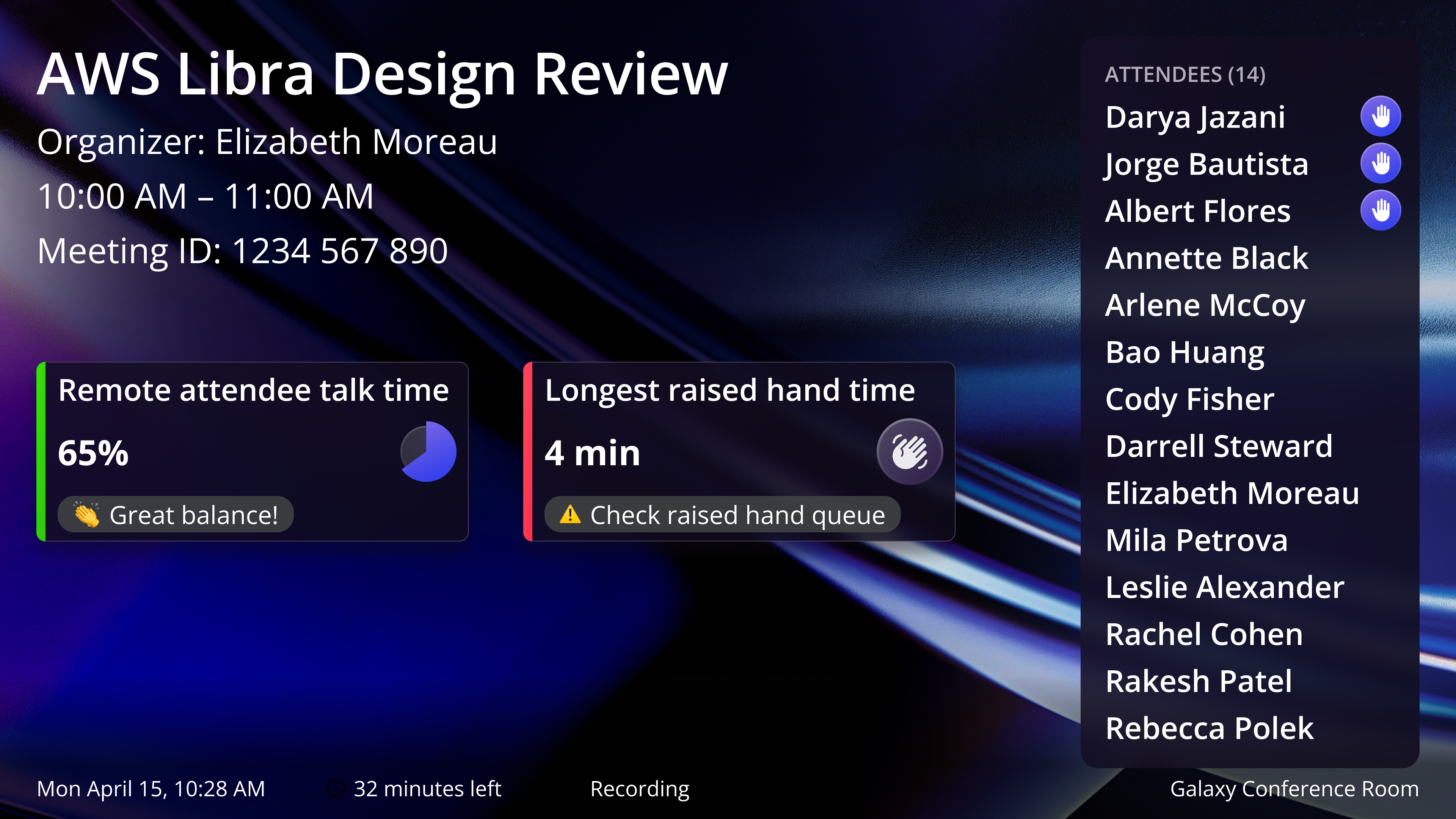 TV display with AI meeting assistant